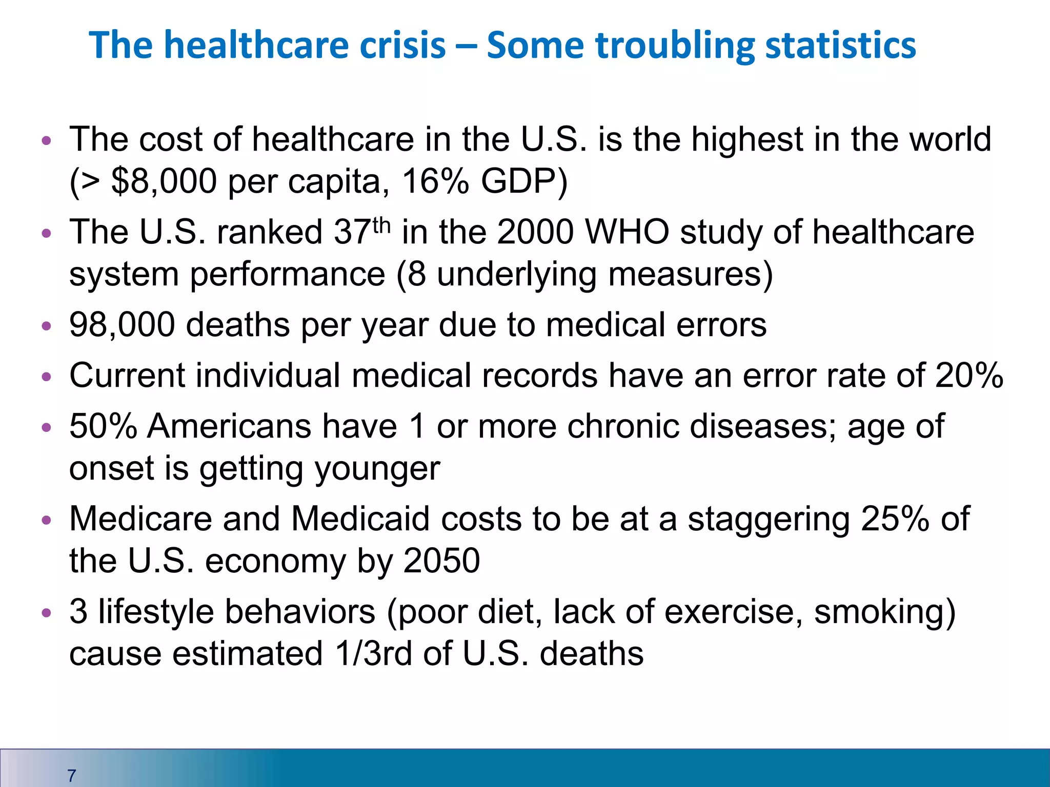 The healthcare crisis – Some troubling statistics
• The cost of healthcare in the U.S. is the highest in the world
(> $8,000 per capita, 16% GDP)
• The U.S. ranked 37th in the 2000 WHO study of healthcare
system performance (8 underlying measures)
• 98,000 deaths per year due to medical errors
• Current individual medical records have an error rate of 20%
• 50% Americans have 1 or more chronic diseases; age of
onset is getting younger
• Medicare and Medicaid costs to be at a staggering 25% of
the U.S. economy by 2050
• 3 lifestyle behaviors (poor diet, lack of exercise, smoking)
cause estimated 1/3rd of U.S. deaths
7
 