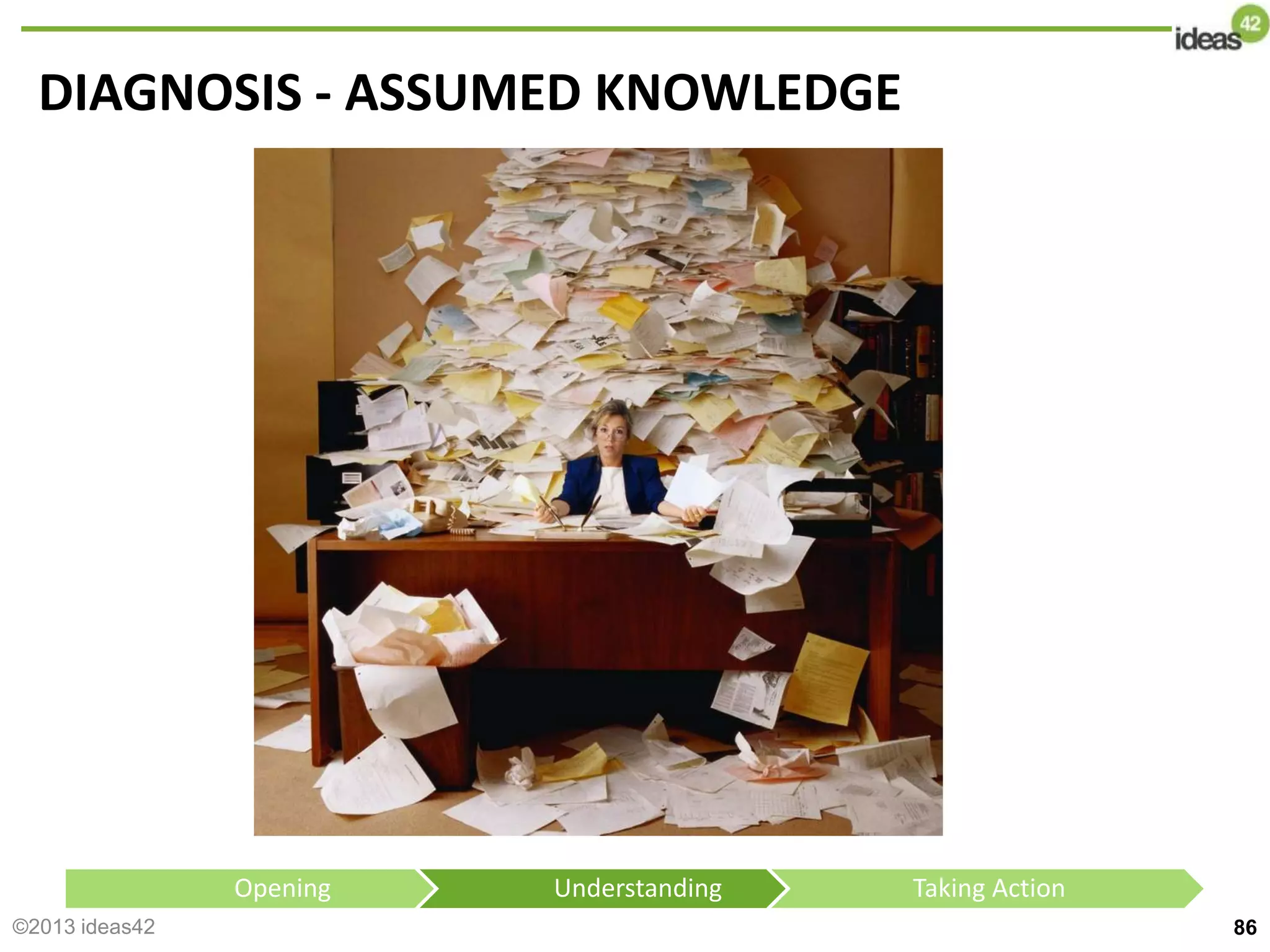 DIAGNOSIS - ASSUMED KNOWLEDGE
86
Opening Understanding Taking Action
©2013 ideas42
 