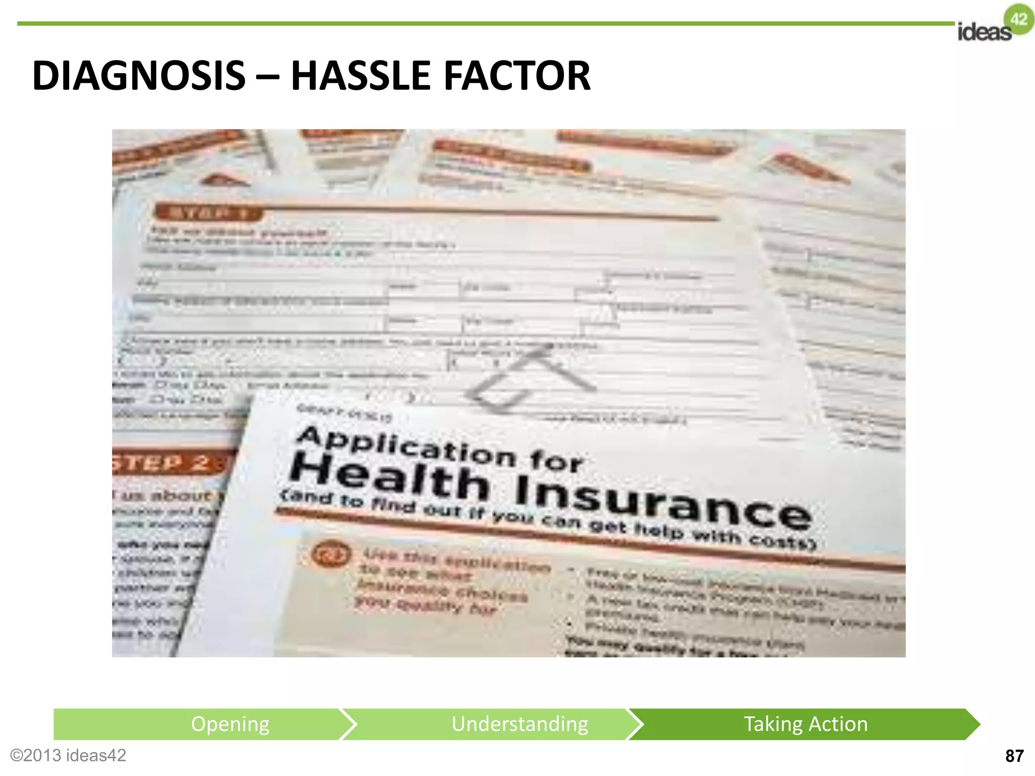 DIAGNOSIS – HASSLE FACTOR
87
Opening Understanding Taking Action
©2013 ideas42
 