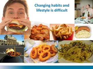 Changing habits and
lifestyle is difficult
23
 