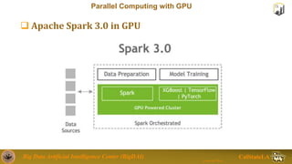 Big Data Artificial Intelligence Center (BigDAI)
Jongwook Woo
CalStateLA
Parallel Computing with GPU
 Apache Spark 3.0 in...