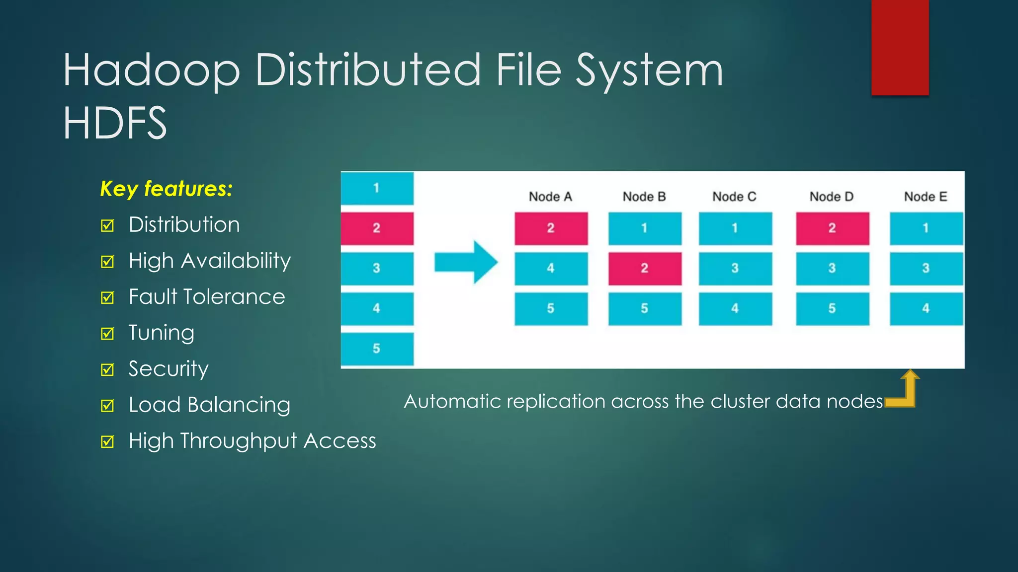 Hadoop Distributed File System
HDFS
Key features:
 Distribution
 High Availability
 Fault Tolerance
 Tuning
 Security
 Load Balancing
 High Throughput Access
Automatic replication across the cluster data nodes
 