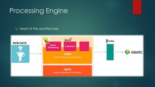 Processing Engine
 Heart of the architecture
 
