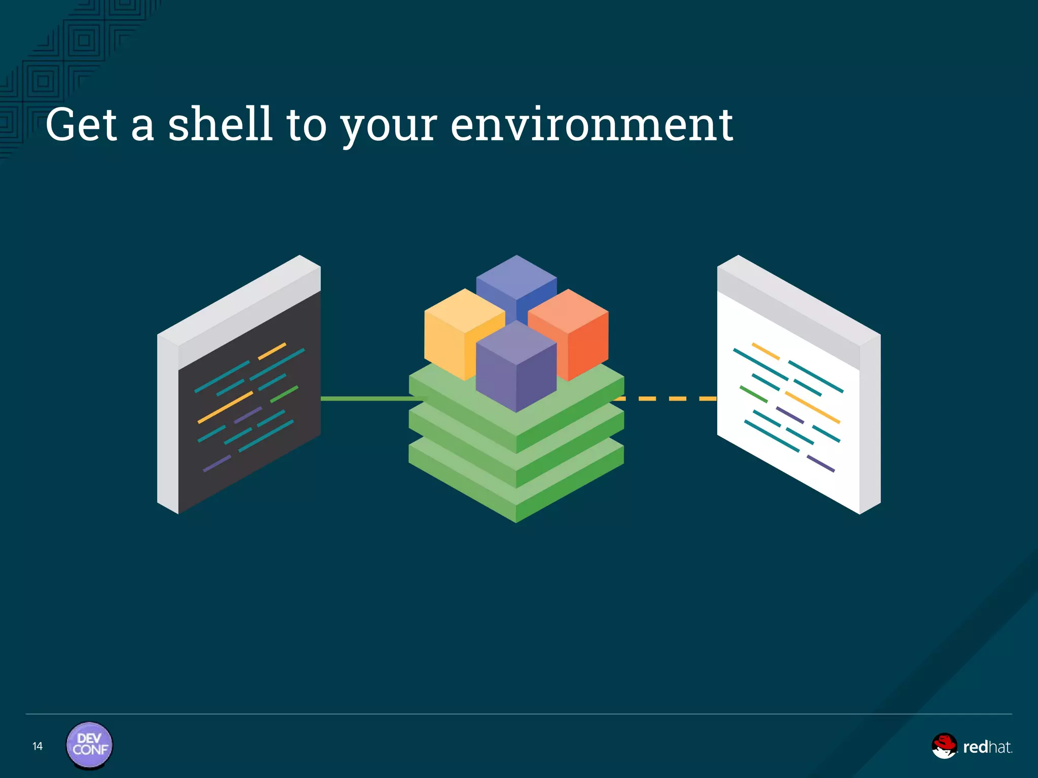 Get a shell to your environment
14
 