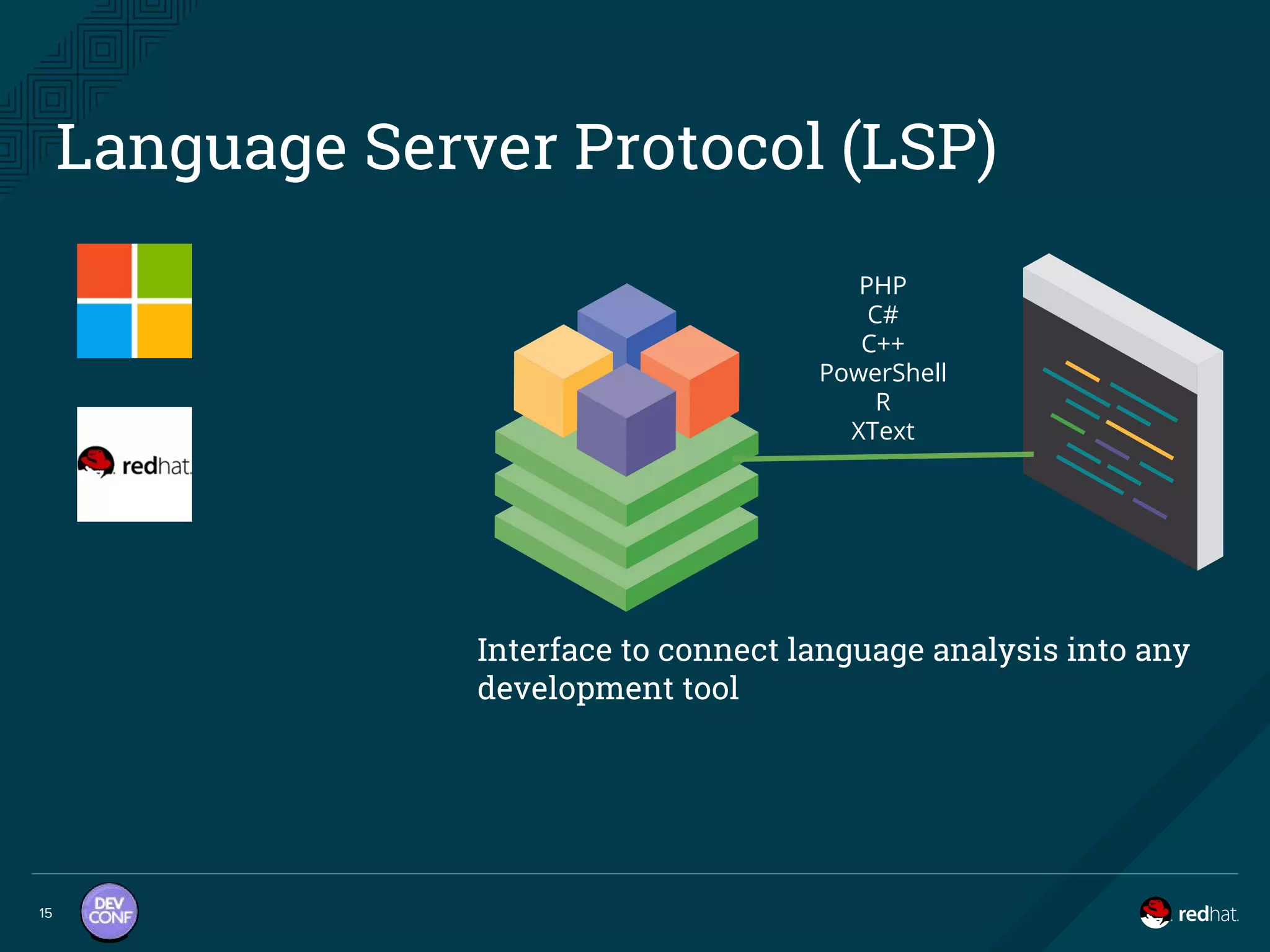 Language Server Protocol (LSP)
15
PHP
C#
C++
PowerShell
R
XText
Interface to connect language analysis into any
development tool
 