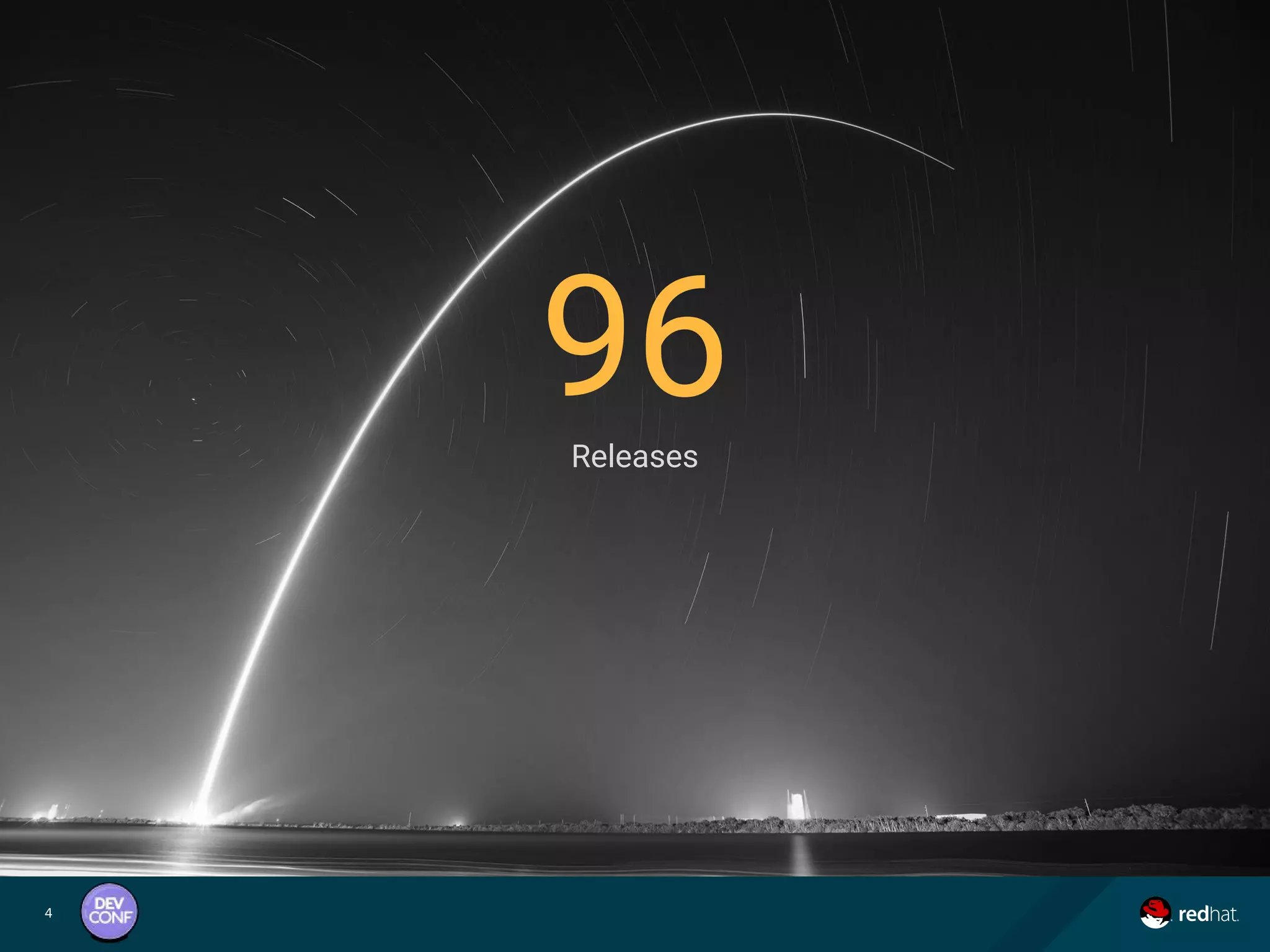 4
CLICK TO ADD TITLE
96Releases
 