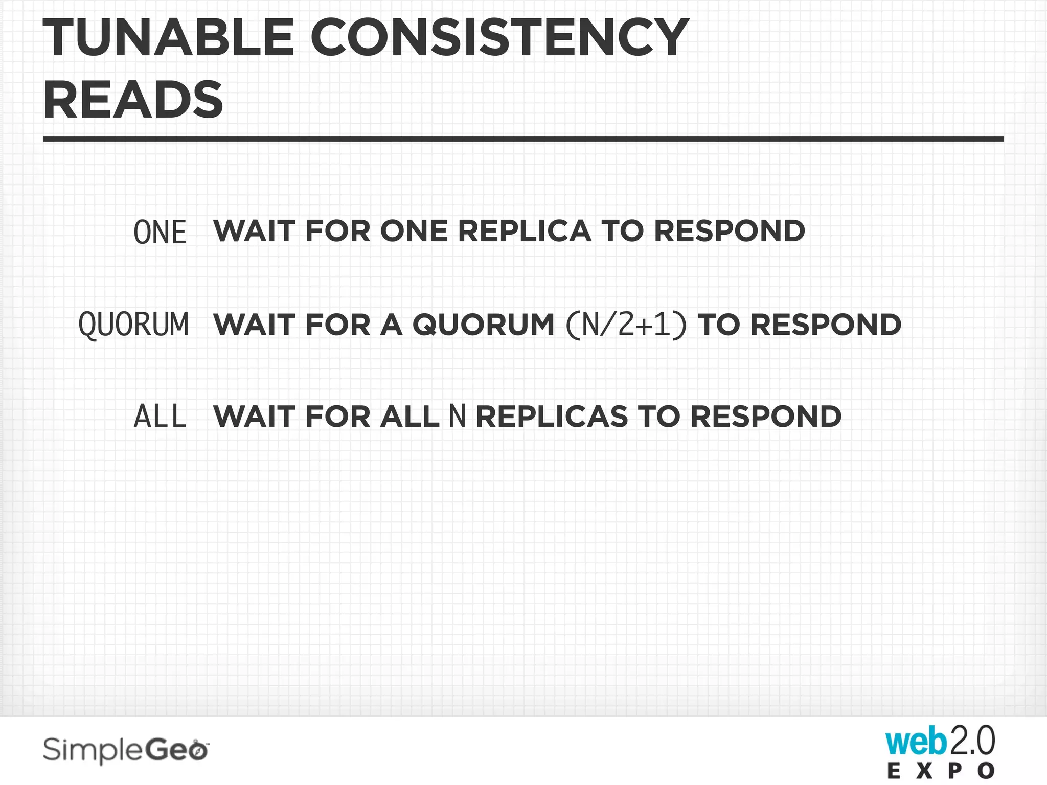 TUNABLE CONSISTENCY
READS

   ONE WAIT FOR ONE REPLICA TO RESPOND

 QUORUM WAIT FOR A QUORUM (N/2+1) TO RESPOND

   ALL WAIT FOR ALL N REPLICAS TO RESPOND
 