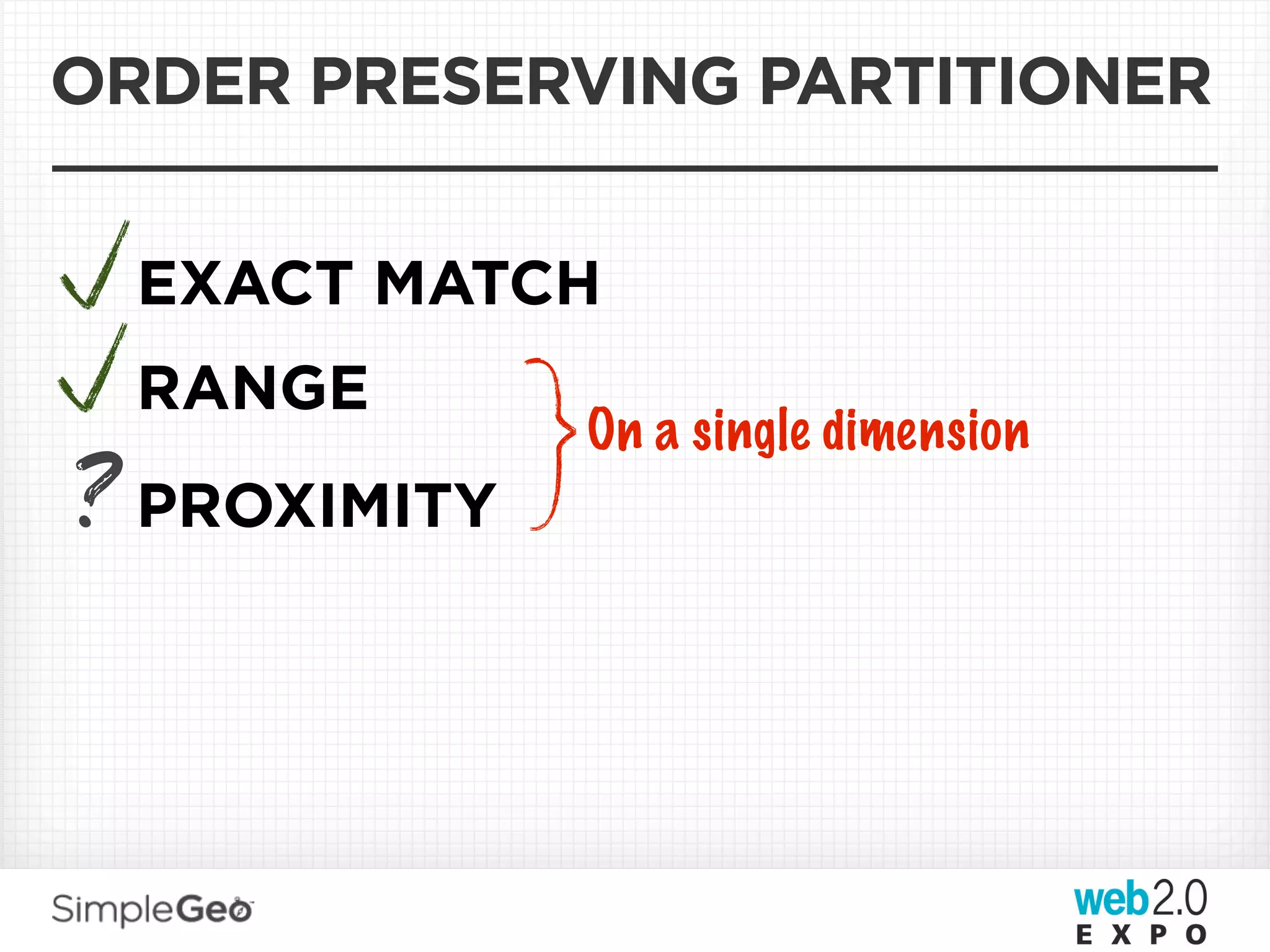 ORDER PRESERVING PARTITIONER

  EXACT MATCH
  RANGE
              On a single dimension
? PROXIMITY
 