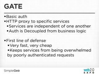 GATE
•Basic auth
•HTTP proxy to speciﬁc services
 •Services are independent of one another
 •Auth is Decoupled from business logic
•First line of defense
 •Very fast, very cheap
 •Keeps services from being overwhelmed
 by poorly authenticated requests
 