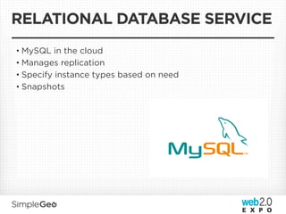 RELATIONAL DATABASE SERVICE
• MySQL in the cloud
• Manages replication
• Specify instance types based on need
• Snapshots
 