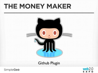 THE MONEY MAKER




       Github Plugin
 