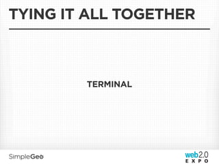 TYING IT ALL TOGETHER



        TERMINAL
 