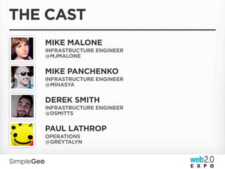 THE CAST
   MIKE MALONE
   INFRASTRUCTURE ENGINEER
   @MJMALONE


   MIKE PANCHENKO
   INFRASTRUCTURE ENGINEER
   @MIHASYA


   DEREK SMITH
   INFRASTRUCTURE ENGINEER
   @DSMITTS


   PAUL LATHROP
   OPERATIONS
   @GREYTALYN
 