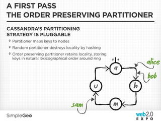 A FIRST PASS
THE ORDER PRESERVING PARTITIONER
CASSANDRA’S PARTITIONING
STRATEGY IS PLUGGABLE
 Partitioner maps keys to nodes
 Random partitioner destroys locality by hashing
 Order preserving partitioner retains locality, storing
 keys in natural lexicographical order around ring        z a
                                                                    alice
                                                          a
                                                                    bob
                                               u                h
                                   sam                    m
 