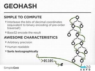 GEOHASH
SIMPLE TO COMPUTE
 Interleave the bits of decimal coordinates
 (equivalent to binary encoding of pre-order
 traversal!)
 Base32 encode the result
AWESOME CHARACTERISTICS
 Arbitrary precision
 Human readable
 Sorts lexicographically


                            01101
                                        e
 