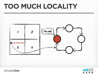 TOO MUCH LOCALITY


       1          2   I’m sad.


  SAN FRANCISCO


      3           4
 