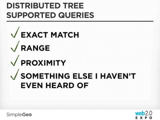 DISTRIBUTED TREE
SUPPORTED QUERIES

  EXACT MATCH
  RANGE
  PROXIMITY
  SOMETHING ELSE I HAVEN’T
  EVEN HEARD OF
 