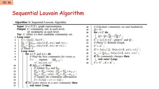 Scalable community detection with the louvain algorithm | PPTX
