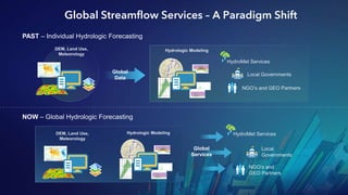 Scalable Data Analytics and Visualization with Cloud Optimized Services ...