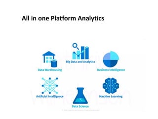All in one Platform Analytics
 
