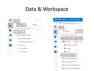 Data & Workspace
 