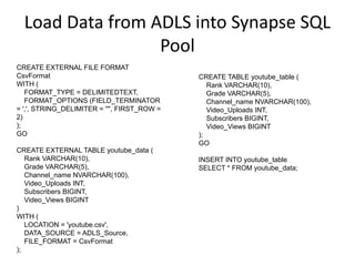 Load Data from ADLS into Synapse SQL
Pool
CREATE EXTERNAL FILE FORMAT
CsvFormat
WITH (
FORMAT_TYPE = DELIMITEDTEXT,
FORMAT_OPTIONS (FIELD_TERMINATOR
= ',', STRING_DELIMITER = '"', FIRST_ROW =
2)
);
GO
CREATE EXTERNAL TABLE youtube_data (
Rank VARCHAR(10),
Grade VARCHAR(5),
Channel_name NVARCHAR(100),
Video_Uploads INT,
Subscribers BIGINT,
Video_Views BIGINT
)
WITH (
LOCATION = 'youtube.csv',
DATA_SOURCE = ADLS_Source,
FILE_FORMAT = CsvFormat
);
CREATE TABLE youtube_table (
Rank VARCHAR(10),
Grade VARCHAR(5),
Channel_name NVARCHAR(100),
Video_Uploads INT,
Subscribers BIGINT,
Video_Views BIGINT
);
GO
INSERT INTO youtube_table
SELECT * FROM youtube_data;
 