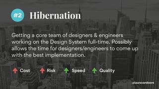Hibernation
Getting a core team of designers & engineers
working on the Design System full-time. Possibly
allows the time for designers/engineers to come up
with the best implementation.
@lauravandoore
#2
Cost Risk Speed Quality
 