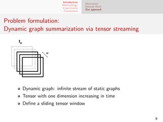 Sliding Graph Scalable Dynamic Graph Summarization | PDF