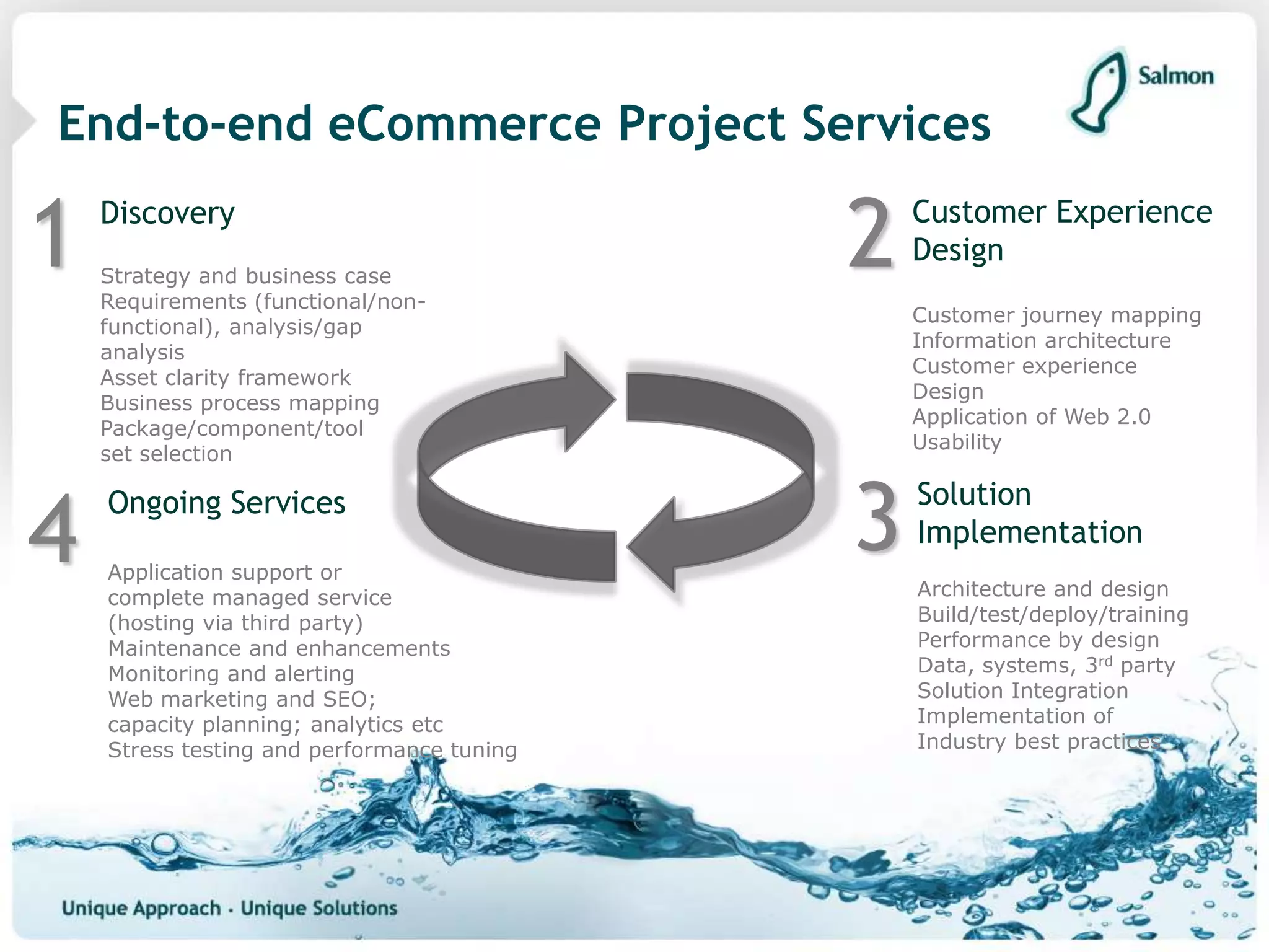 Scalable eCommerce Solutions: Salmon