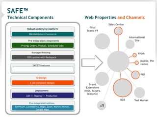 Scalable eCommerce Solutions: Salmon