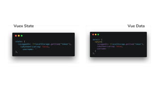 Vuex State Vue Data
 