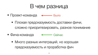 В чем разница
• Проект-команда
• Плохая предсказуемость доставки фичи,
сложно приоритезировать, разное понимание
• Фича-команда
• Много разных интеграций, но хорошая
предсказуемость и проработка фич
10
Было
Сейчас
 