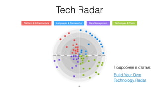 Tech Radar
68
Build Your Own
Technology Radar
Подробнее в статье:
 