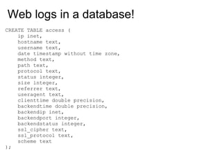 Web logs in a database!
CREATE TABLE access (
    ip inet,
    hostname text,
    username text,
    date timestamp without time zone,
    method text,
    path text,
    protocol text,
    status integer,
    size integer,
    referrer text,
    useragent text,
    clienttime double precision,
    backendtime double precision,
    backendip inet,
    backendport integer,
    backendstatus integer,
    ssl_cipher text,
    ssl_protocol text,
    scheme text
);
 