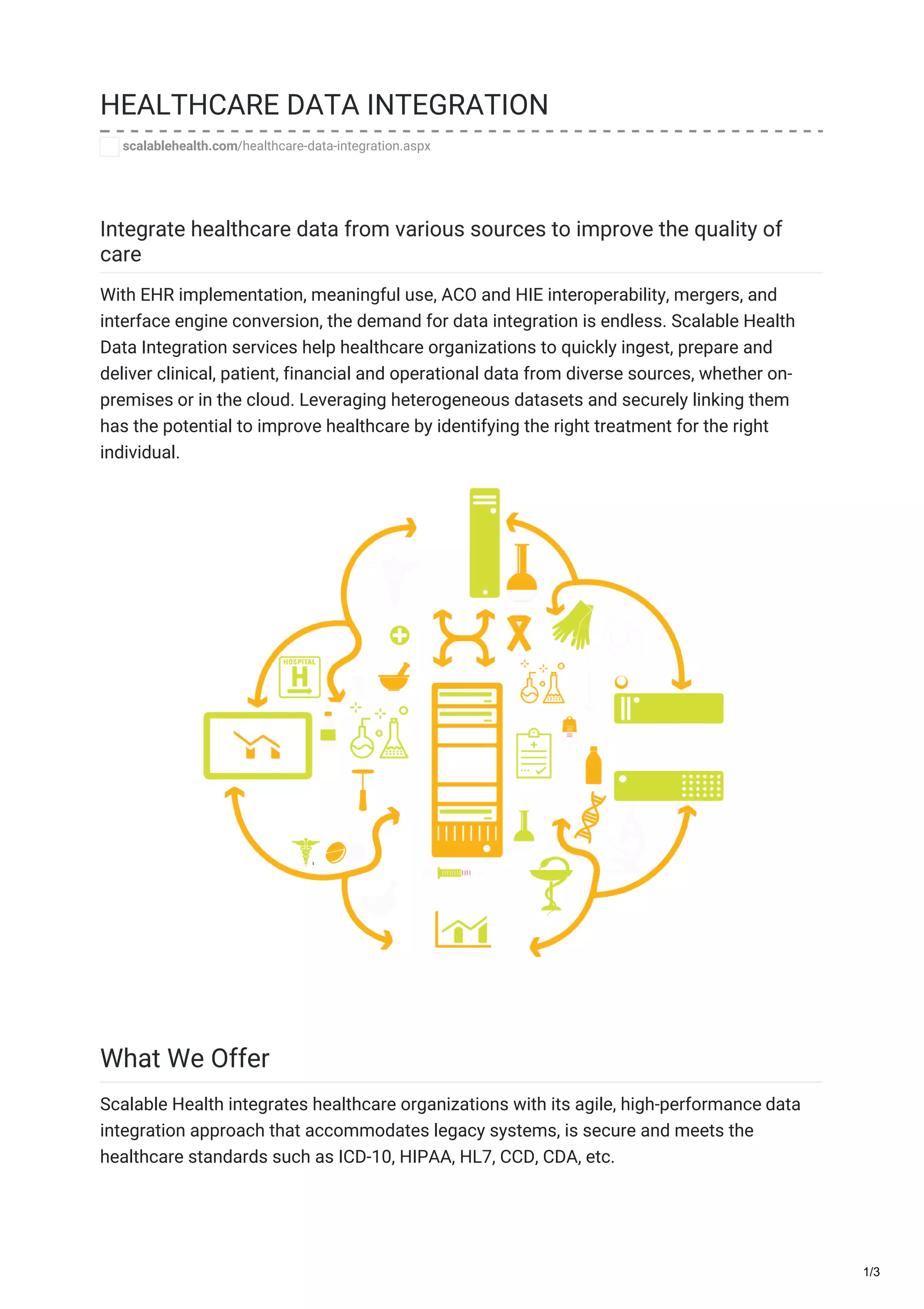 HEALTHCARE DATA INTEGRATION
scalablehealth.com/healthcare-data-integration.aspx
Integrate healthcare data from various sources to improve the quality of
care
With EHR implementation, meaningful use, ACO and HIE interoperability, mergers, and
interface engine conversion, the demand for data integration is endless. Scalable Health
Data Integration services help healthcare organizations to quickly ingest, prepare and
deliver clinical, patient, financial and operational data from diverse sources, whether on-
premises or in the cloud. Leveraging heterogeneous datasets and securely linking them
has the potential to improve healthcare by identifying the right treatment for the right
individual.
What We Offer
Scalable Health integrates healthcare organizations with its agile, high-performance data
integration approach that accommodates legacy systems, is secure and meets the
healthcare standards such as ICD-10, HIPAA, HL7, CCD, CDA, etc.
1/3