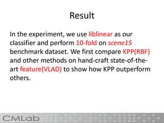 Result
In the experiment, we use liblinear as our
classifier and perform 10-fold on scene15
benchmark dataset. We first compare KPP(RBF)
and other methods on hand-craft state-of-the-
art feature(VLAD) to show how KPP outperform
others.
 