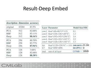 Result-Deep Embed
21.1M
0
30MB
 