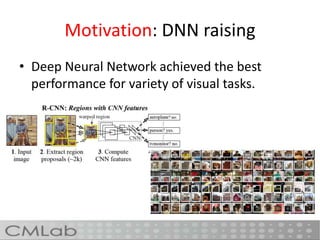 Motivation: DNN raising
• Deep Neural Network achieved the best
performance for variety of visual tasks.
 