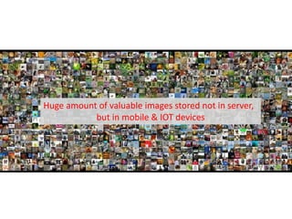 Huge amount of valuable images stored not in server,
but in mobile & IOT devices
 