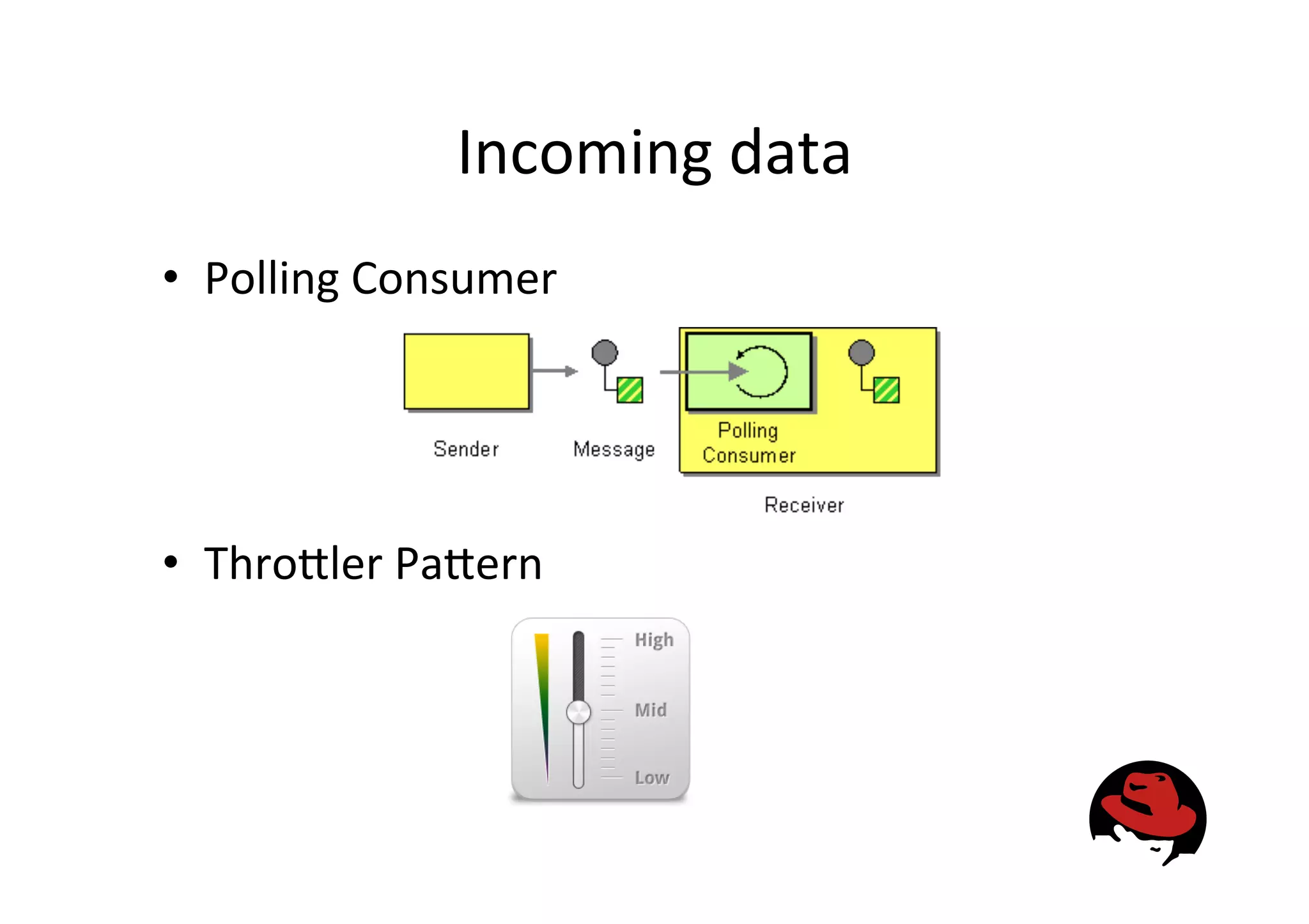 Incoming
data
• Polling
Consumer
• Thro<ler
Pa<ern