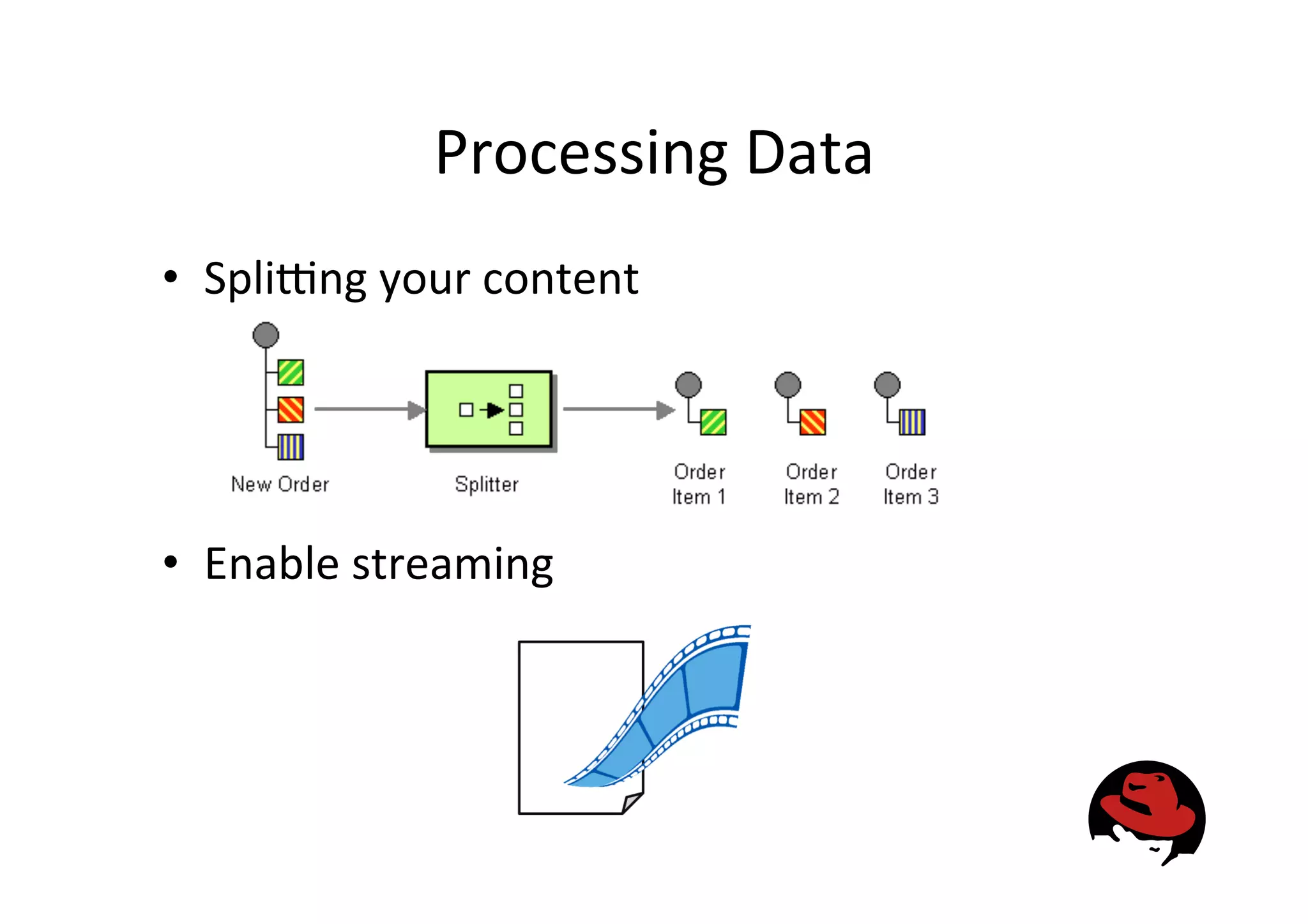 Processing
Data
• Splimng
your
content
• Enable
streaming