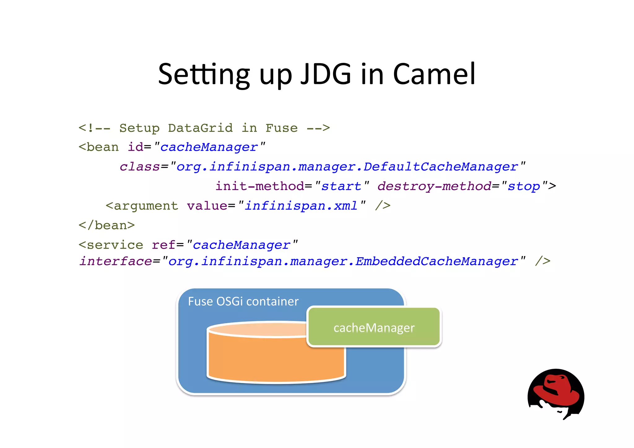 Semng
up
JDG
in
Camel
<!-- Setup DataGrid in Fuse -->!
<bean id="cacheManager" !
class="org.infinispan.manager.DefaultCacheManager"!
! ! init-method="start" destroy-method="stop">!
!<argument value="infinispan.xml" />!
</bean>!
<service ref="cacheManager"
interface="org.infinispan.manager.EmbeddedCacheManager" />!
Fuse
OSGi
container
cacheManager