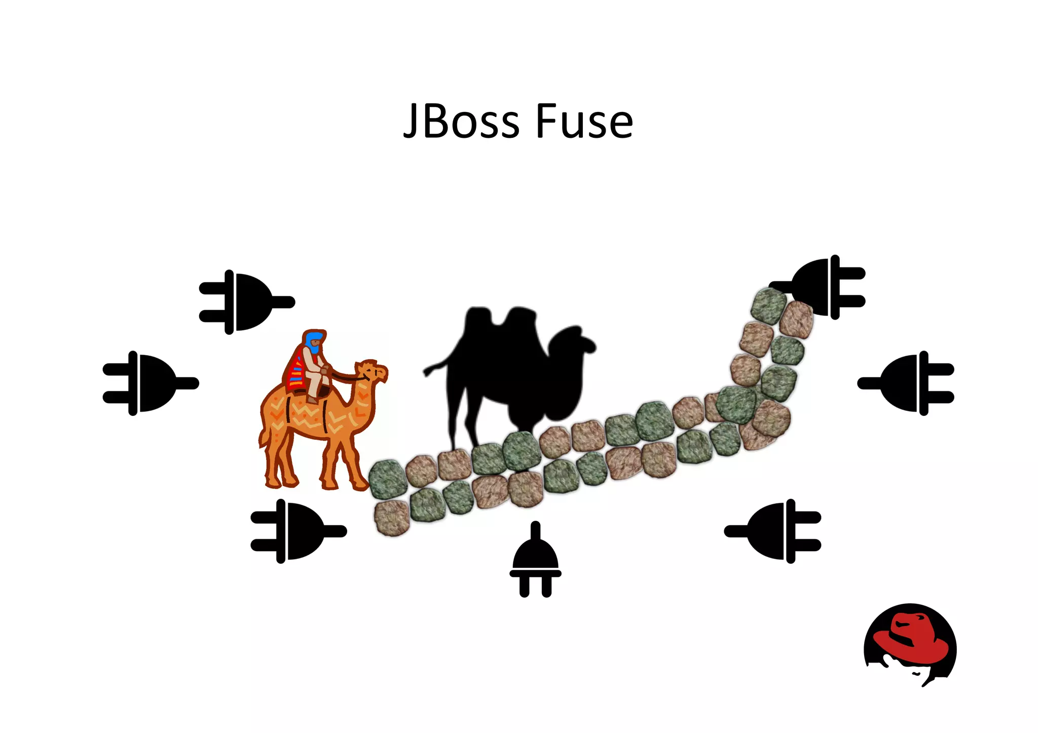 JBoss
Fuse