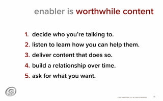 ©2012 @MIKETRAP, LLC. ALL RIGHTS RESERVED.
enabler is worthwhile content
11
1.  decide who you’re talking to.
2.  listen to learn how you can help them.
3.  deliver content that does so.
4.  build a relationship over time.
5.  ask for what you want.
 