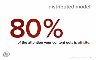 ©2012 @MIKETRAP, LLC. ALL RIGHTS RESERVED.
distributed model
17
80%of the attention your content gets is oﬀ-site.
 