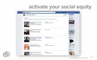 ©2012 @MIKETRAP, LLC. ALL RIGHTS RESERVED.
all about activation
27
 