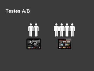 Testes A/B
 
