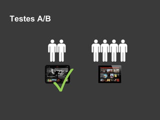Testes A/B
✓
 