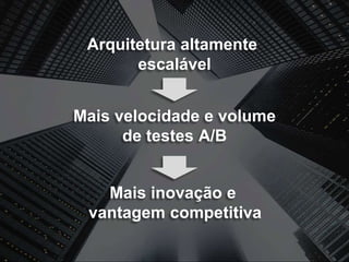 Arquitetura altamente
escalável
Mais velocidade e volume
de testes A/B
Mais inovação e
vantagem competitiva
 