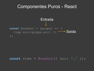 const Boxshot = React.createClass({
render() {
return <img src={this.props.src} />
}
});
Componentes Puros - React
const view = Boxshot({ src: '…' });
Entrada
const Boxshot = function(props) {
return <img src={props.src} />
}
const Boxshot = (props) => (
<img src={props.src} />
);
Saída
 